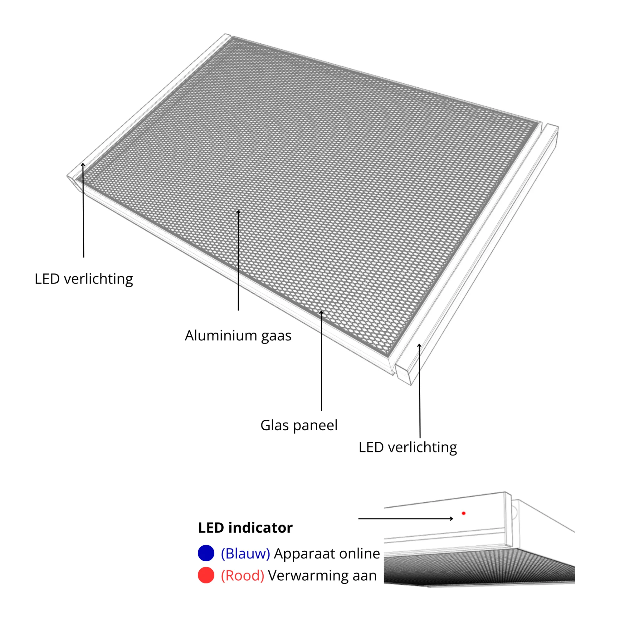LivornoHT-1800W-technischedetails